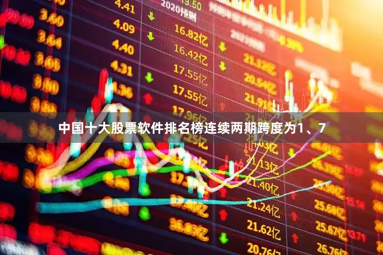 中国十大股票软件排名榜连续两期跨度为1、7
